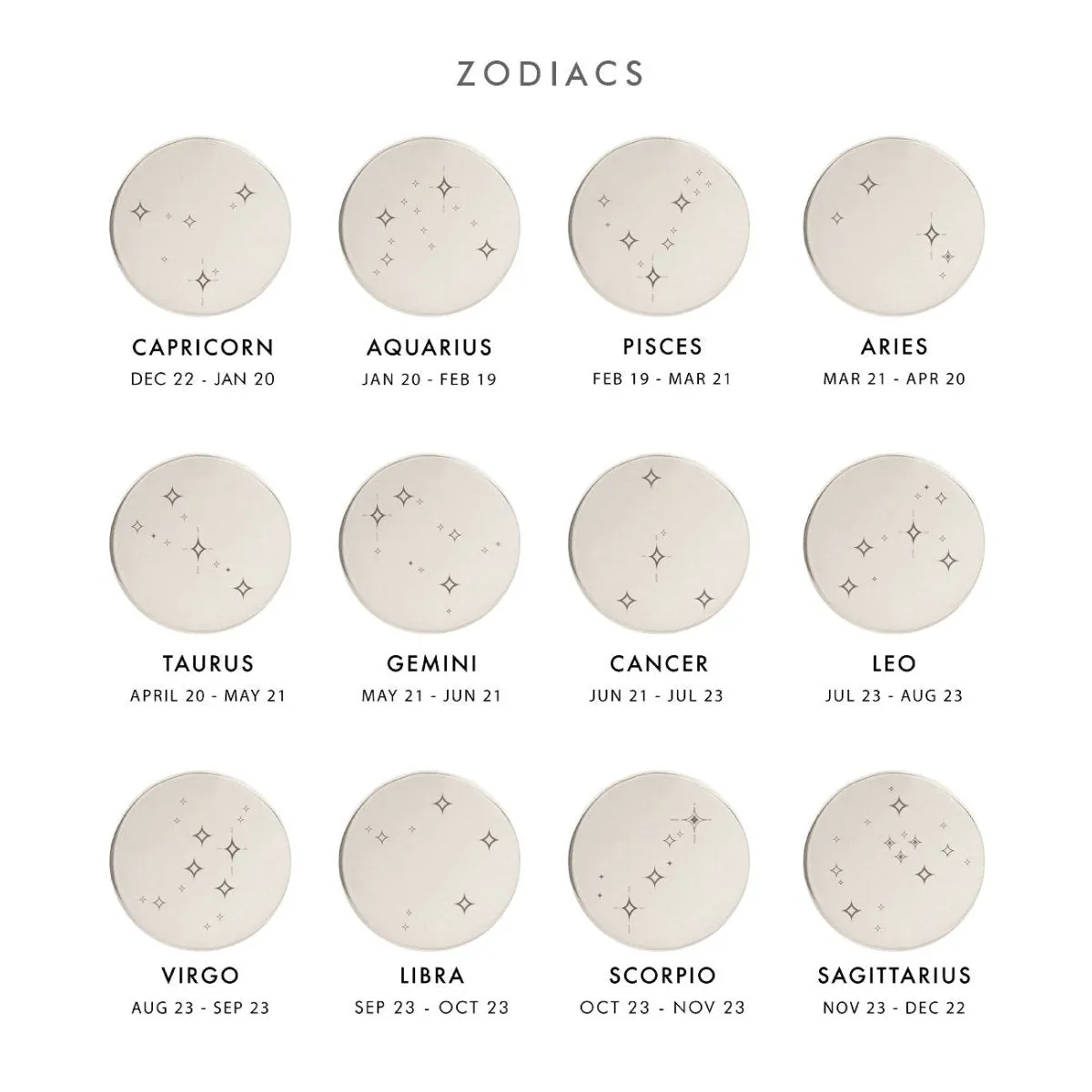 Constellation Signet Ring